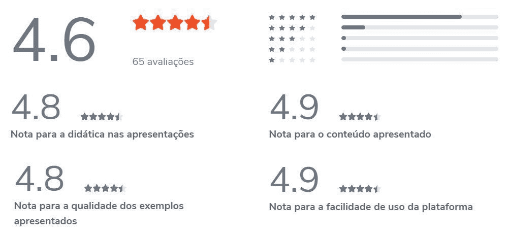 notas-do-metodo Comp